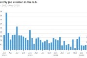 免费八字美国 5 月非农就业人数增加 13.9 万 高于预期 失业率维持在 4.2%