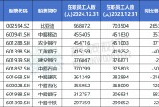 免费八字A股公司员工人数排名，比亚迪最多，96.89万人，最少仅18人