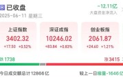 免费八字悄然布局？5股筹码集中度飙升超10%，龙头强势领涨超50%