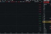 免费八字信创爆火，资金狂涌，交投火热！信创ETF基金（562030）盘中涨逾1%，半小时成交额超5100万元！