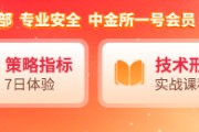 免费八字国泰君安期货：焦煤还能反弹吗？