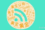 免费八字美国通胀数据公布前，黄金维持小幅震荡，等待方向选择