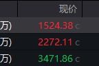 免费八字地缘局势骤紧，国防军工热度飙升！512810周线三连阳，投资逻辑持续强化！