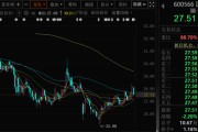 免费八字超90亿元！80后“实控人儿子”，拟全面要约收购上市公司！小股东股份也可以卖！