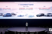 免费八字广汽丰田将推出增程版全新一代汉兰达、赛那，中国工程师主导