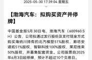 免费八字A股重大资产重组，停牌！