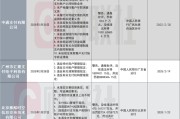 免费八字中通支付领年内第三张千万大罚单！支付公司频被罚引关注：从接口管理到交易监控 行业坦言全周期严管控