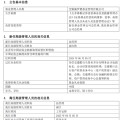 免费八字千亿基金“换帅”：27年老将谢卫转任专家，袁庆伟接任总经理