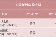 免费八字下周，半导体细分龙头来了！