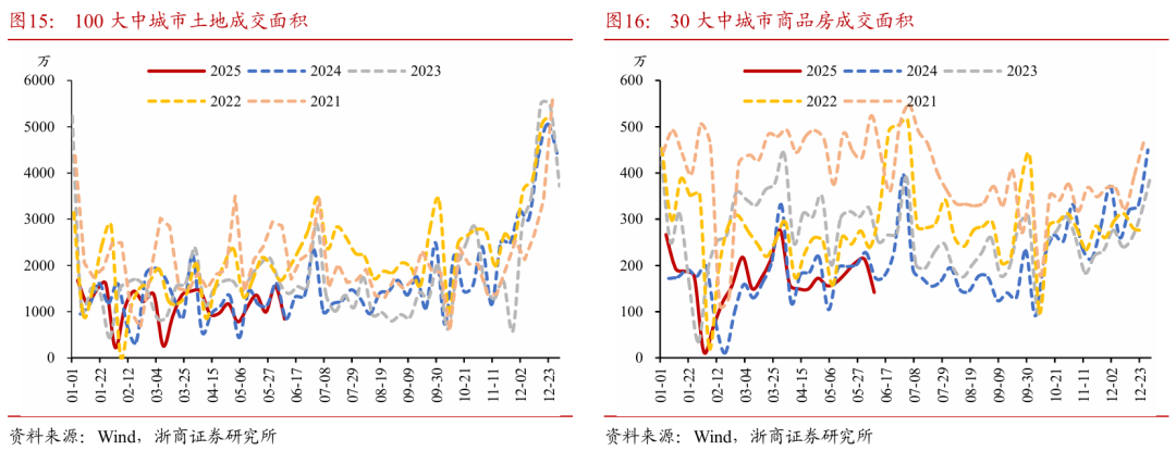 浙商证券：权(🎵)益市场下半场行情或值得期待(🍅)