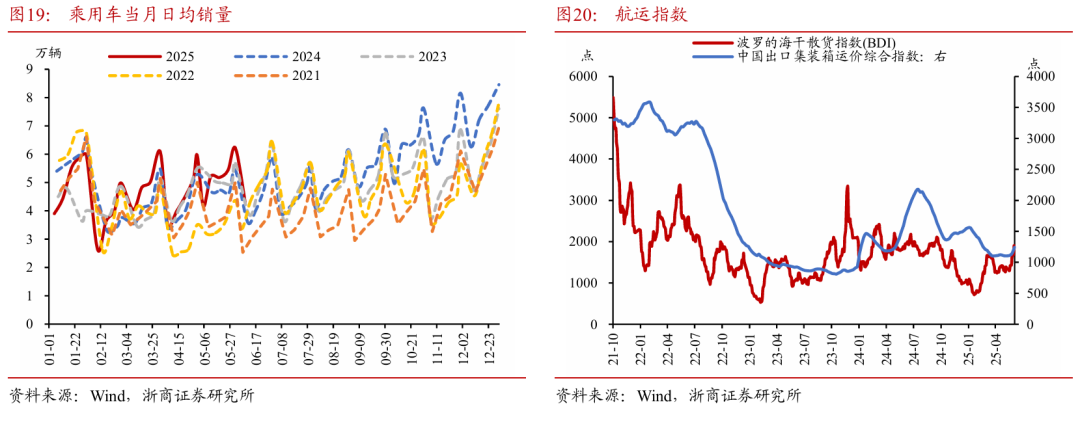浙商证券：权益市场下半场行(🕦)情或值得期待