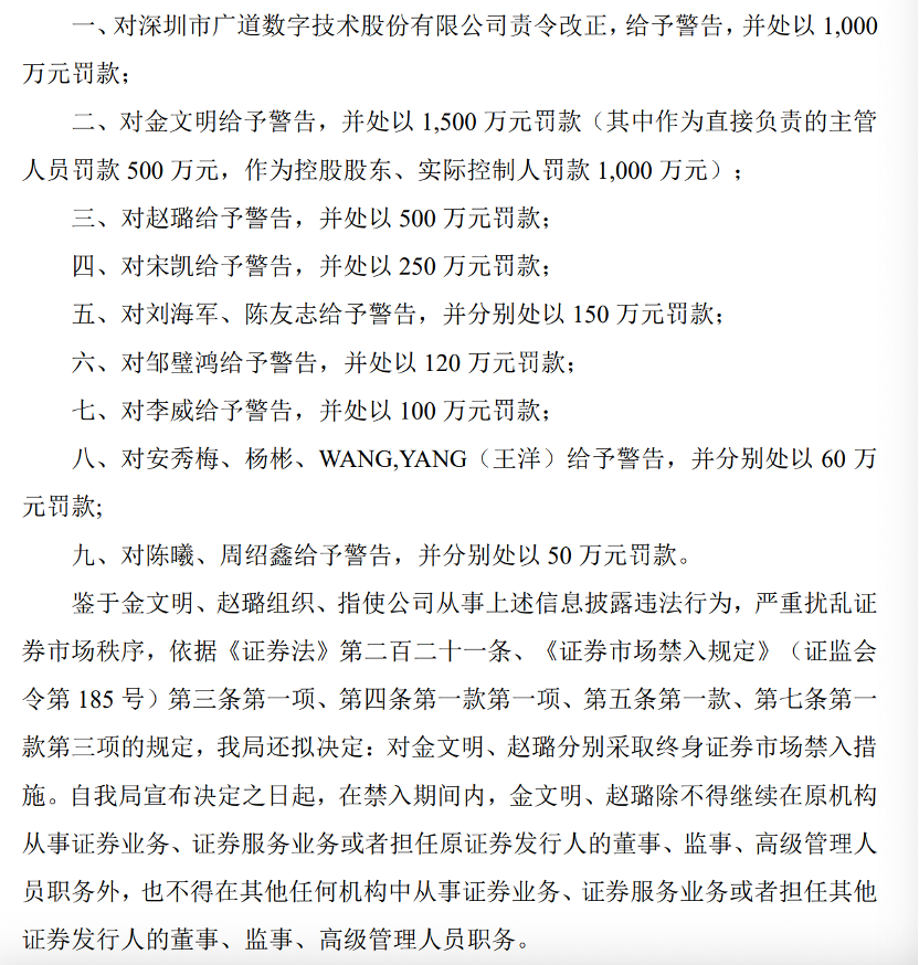 顶格重罚！839680，退市警报拉(🎚)响(🤛)